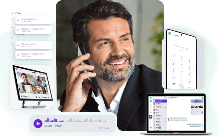 Deploy Flexible Business Grade Custom Voip Apps 2x Min