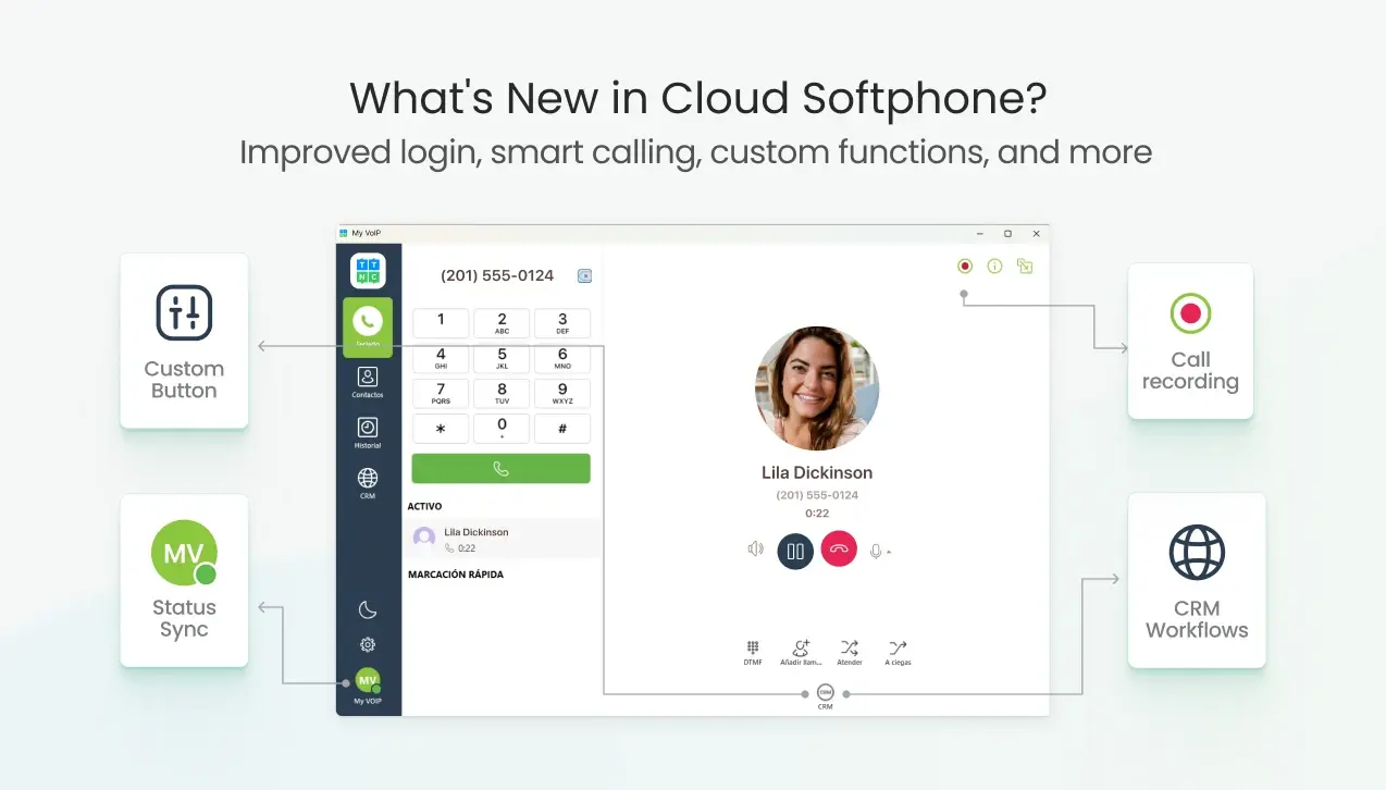 Infographic Showing Acrobits Latest Cloud Softphone Features