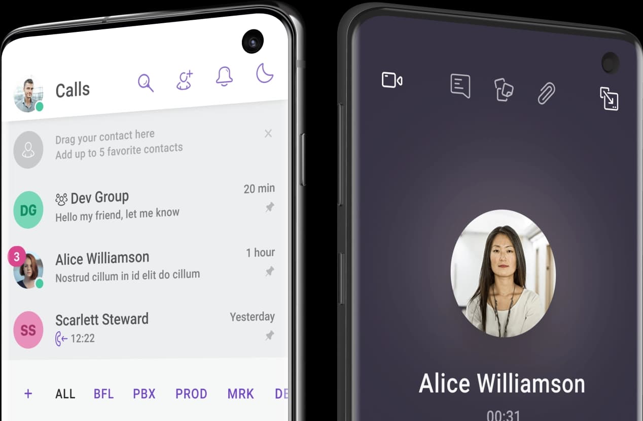 Cloud Softphone on mobile devices